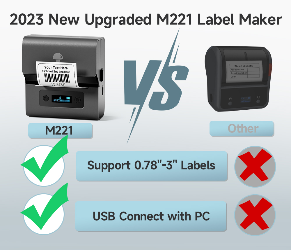 リアルフォメモM221 3インチ防水耐油バーコードプリンター - Barcode Printer のレビューと価格